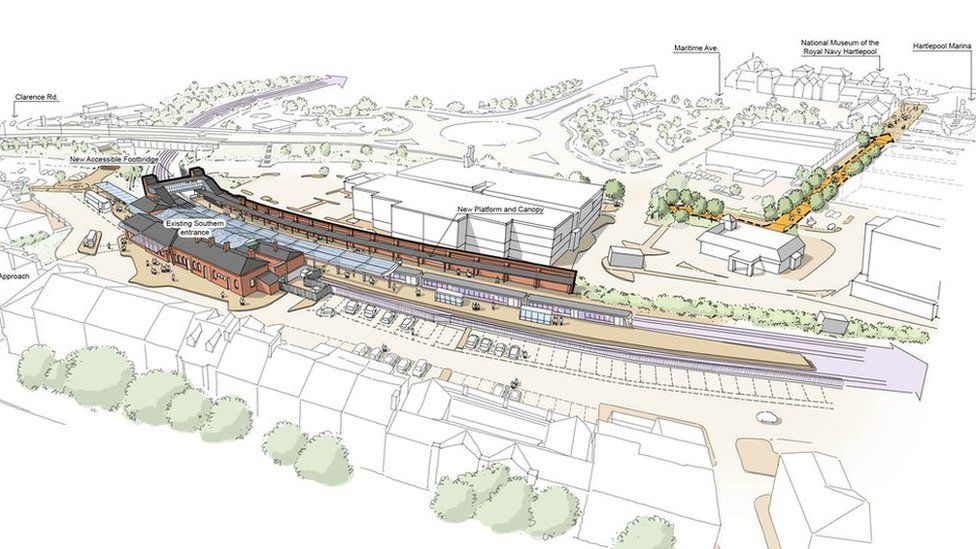 Plans for Hartlepool Station